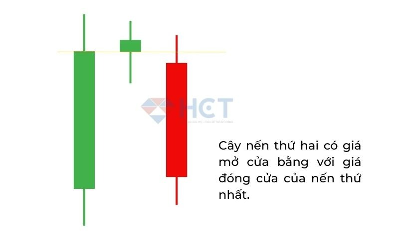 Nến sao hôm lùn tăng 