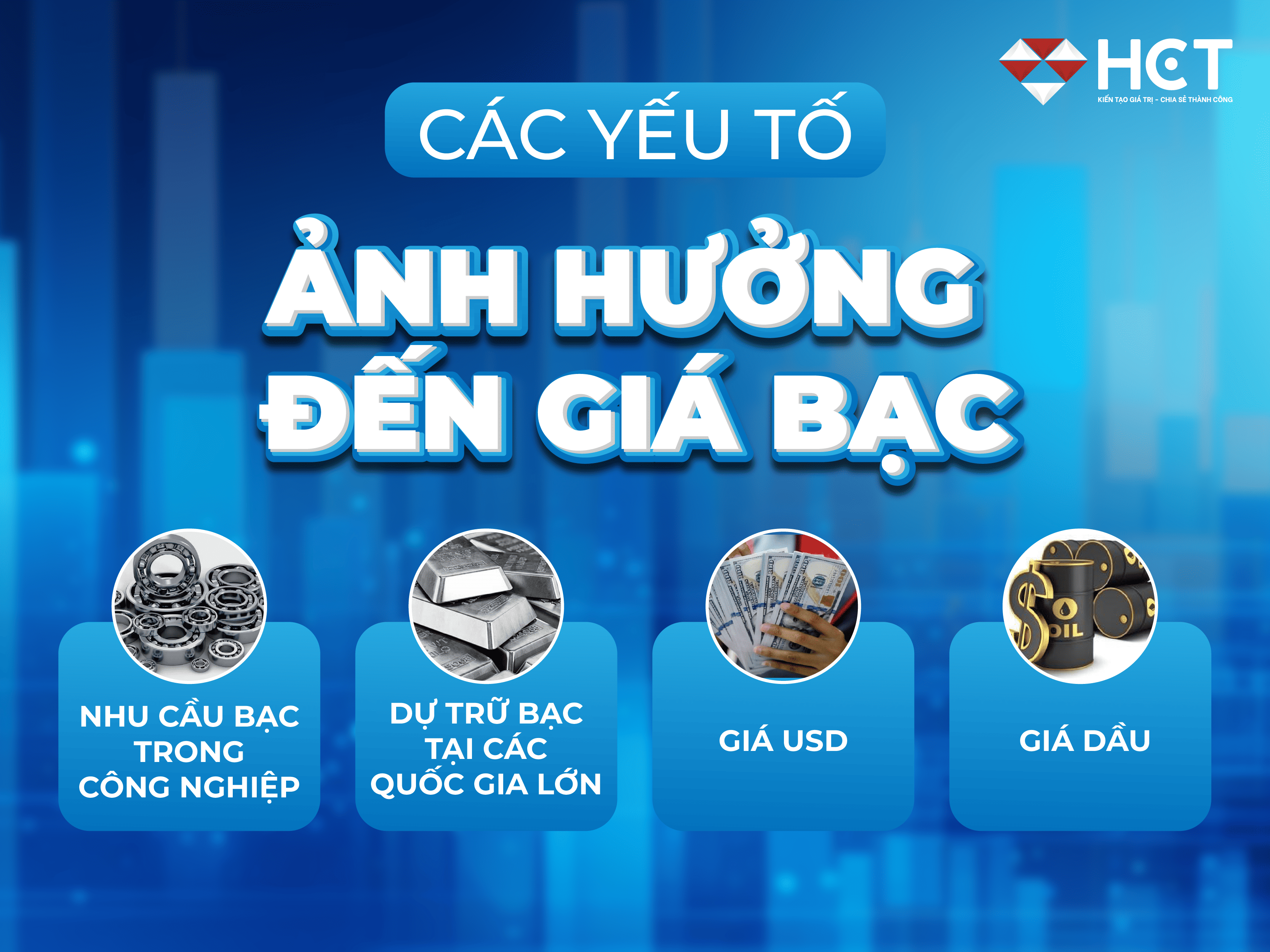 các yếu tố ảnh hưởng tới giá bạc