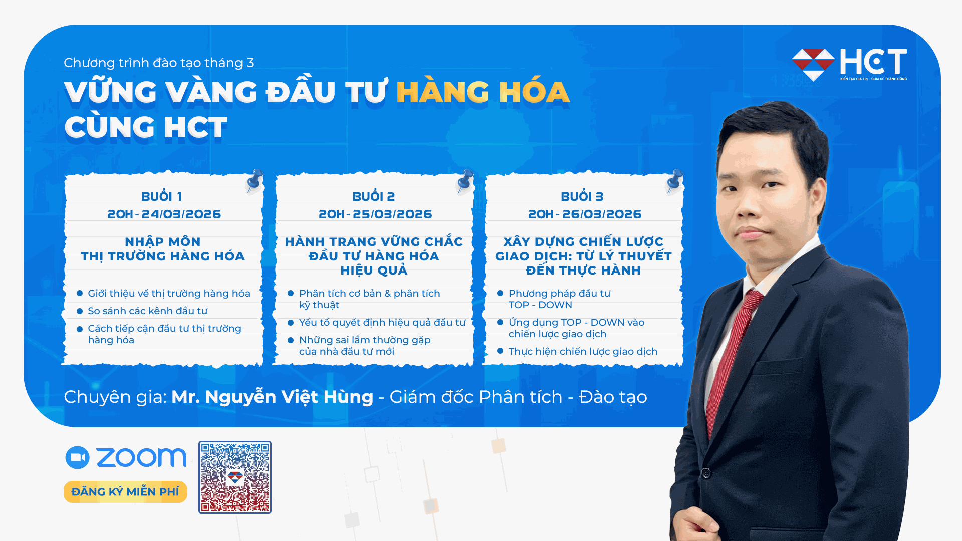 Lộ trình khóa học