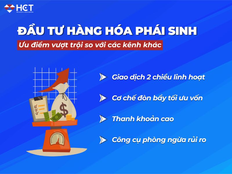 Ưu điểm của kênh đầu tư hàng hóa phái sinh
