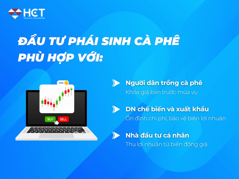 Đầu tư phái sinh cà phê phù hợp với ai 