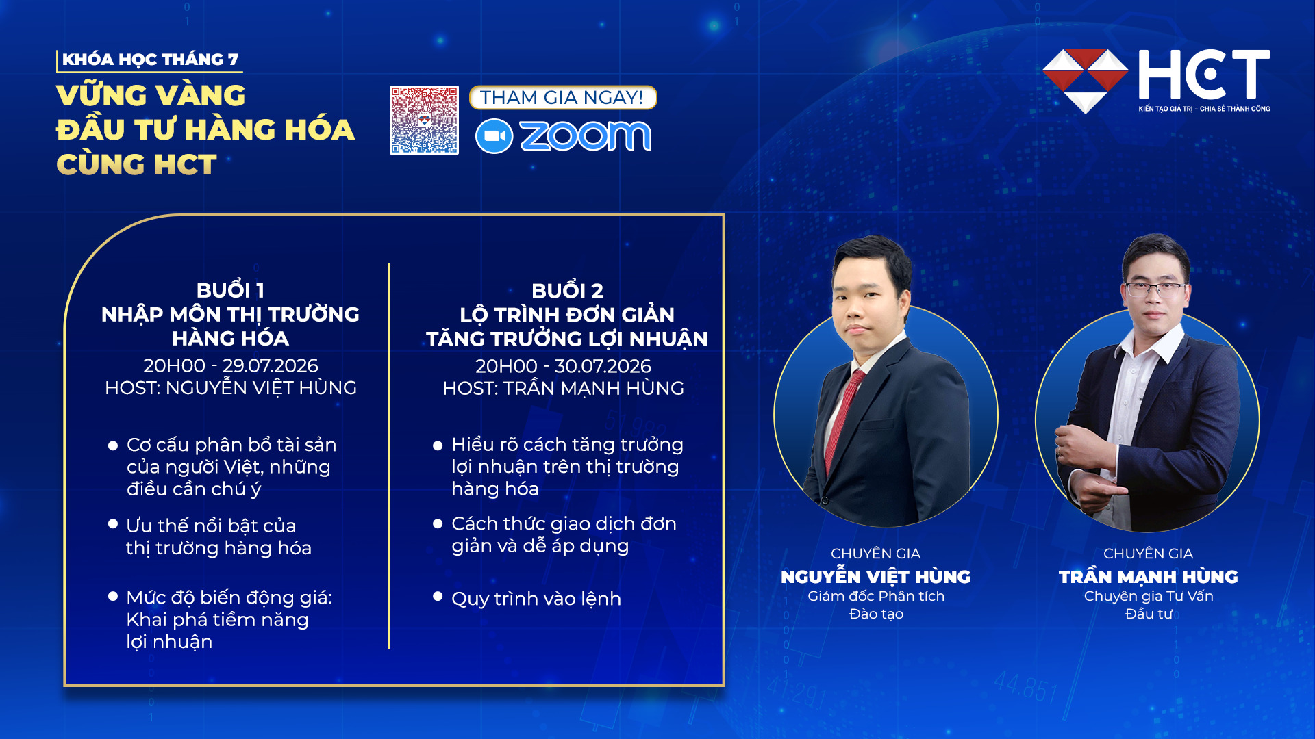 Lộ trình 2 buổi của khóa học 
