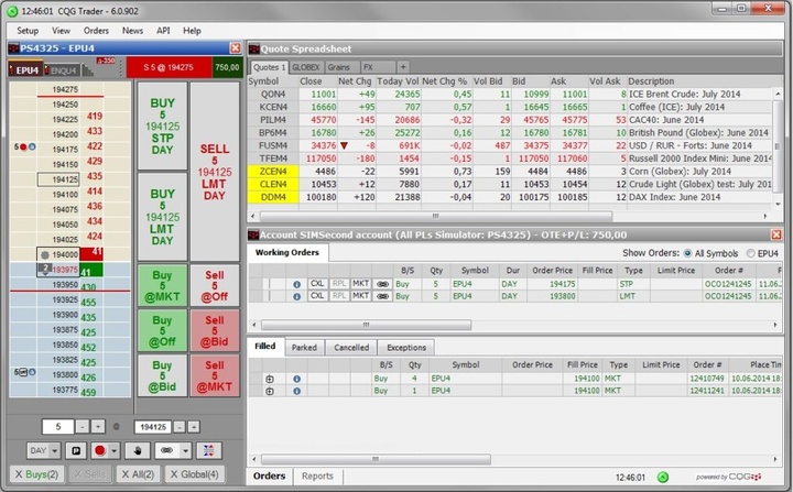 Phần mềm giao dịch CQG Trader